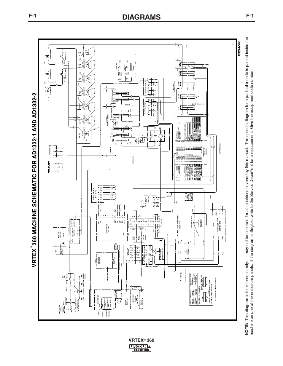 Diagrams | Lincoln Electric IM10046 VRTEX 360 User Manual | Page 61 / 65