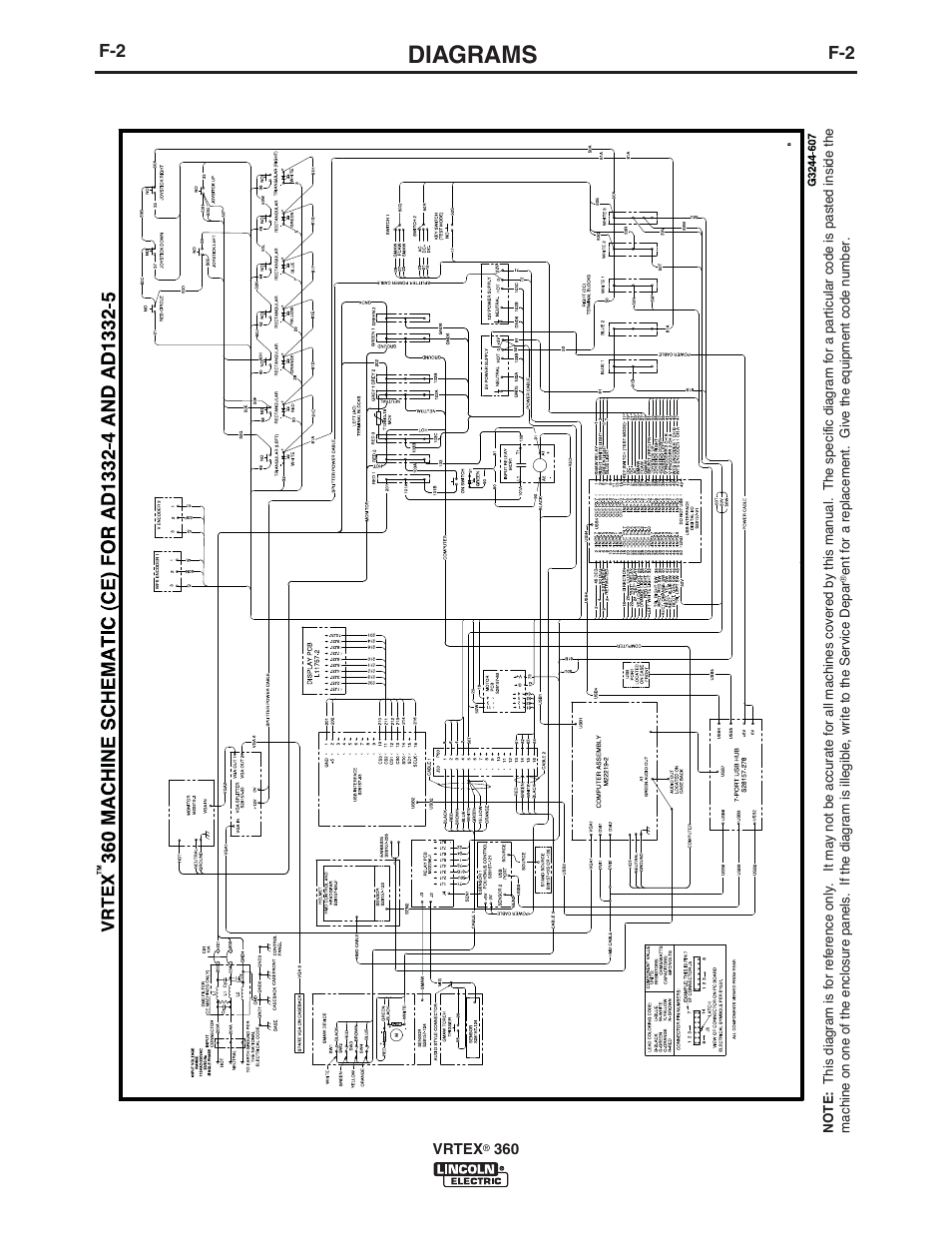 Diagrams | Lincoln Electric IM10046 VRTEX 360 User Manual | Page 62 / 65