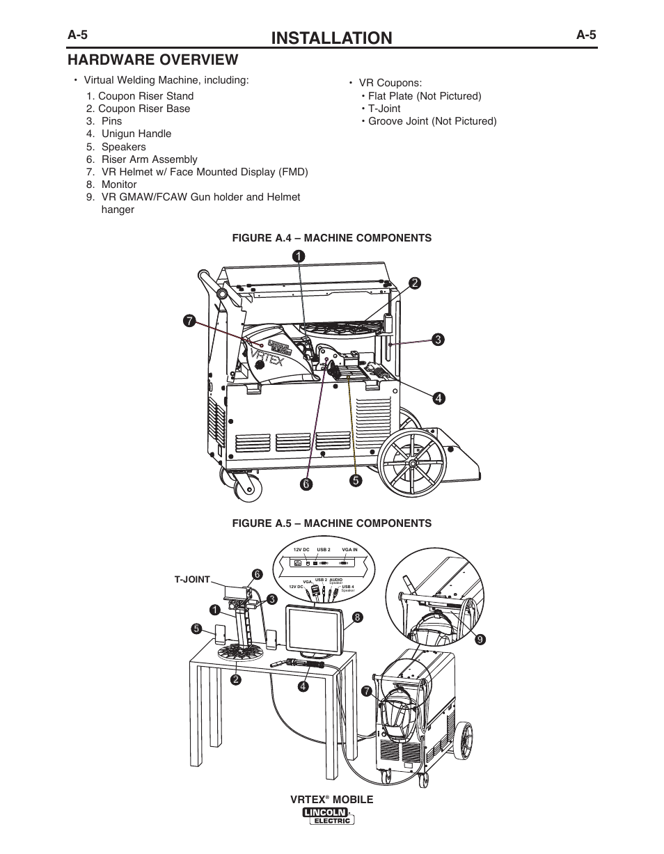 Installation, Hardware overview | Lincoln Electric IM10136 VRTEX MOBILE User Manual | Page 12 / 53