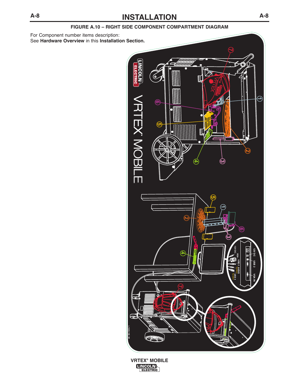 Mm oo bb iill ee, Installation | Lincoln Electric IM10136 VRTEX MOBILE User Manual | Page 15 / 53