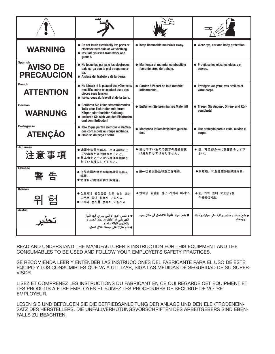 Lincoln Electric IM10136 VRTEX MOBILE User Manual | Page 51 / 53