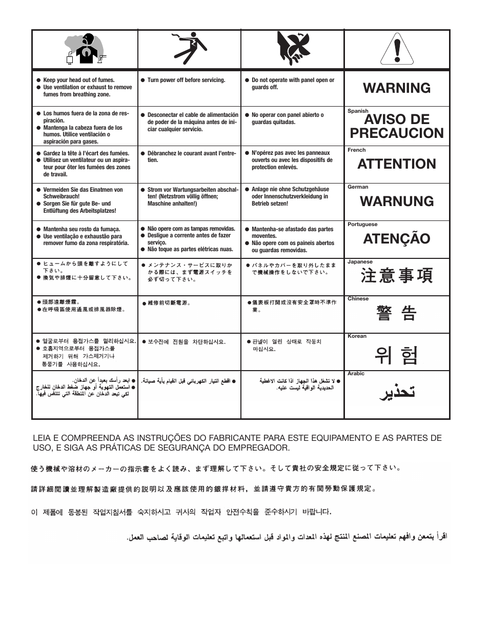 Lincoln Electric IM10136 VRTEX MOBILE User Manual | Page 52 / 53