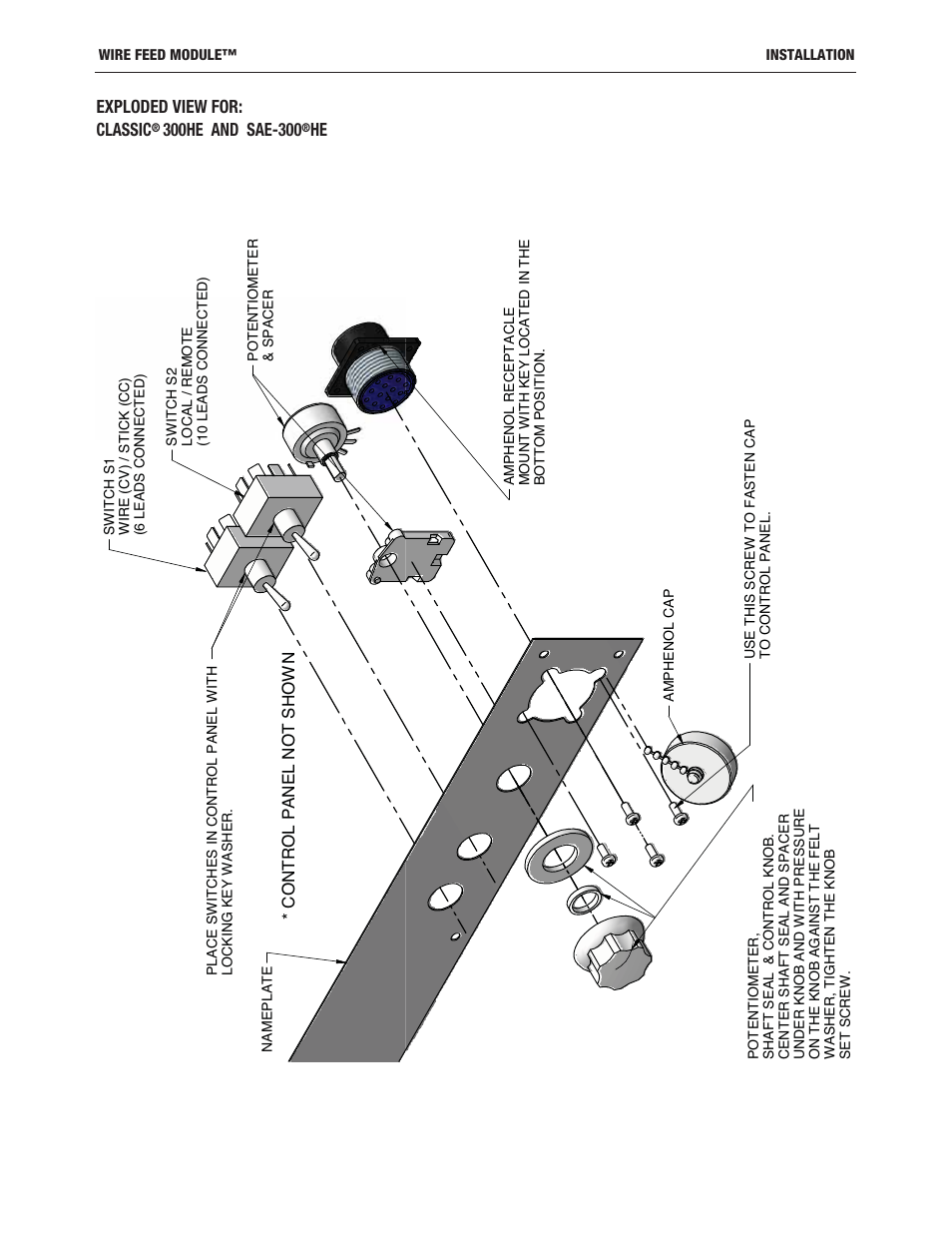Exploded view for: classic | Lincoln Electric IM10171 WIRE FEED MODULE User Manual | Page 12 / 36