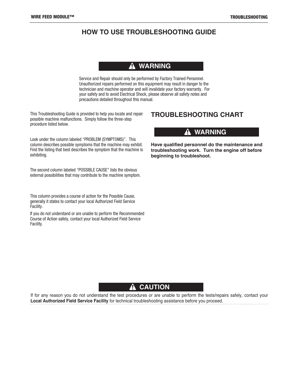Troubleshooting chart, Caution how to use troubleshooting guide, Warning | Lincoln Electric IM10171 WIRE FEED MODULE User Manual | Page 19 / 36