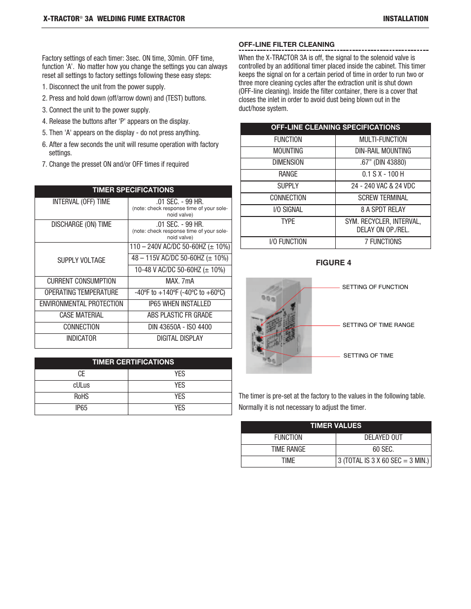 Lincoln Electric IM10159 X-TRACTOR 3A User Manual | Page 13 / 28