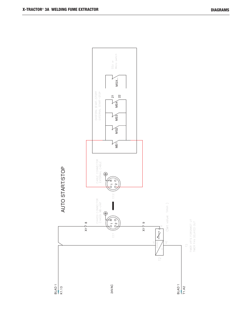 Diagrams x-tractor, 3a welding fume extractor | Lincoln Electric IM10159 X-TRACTOR 3A User Manual | Page 19 / 28