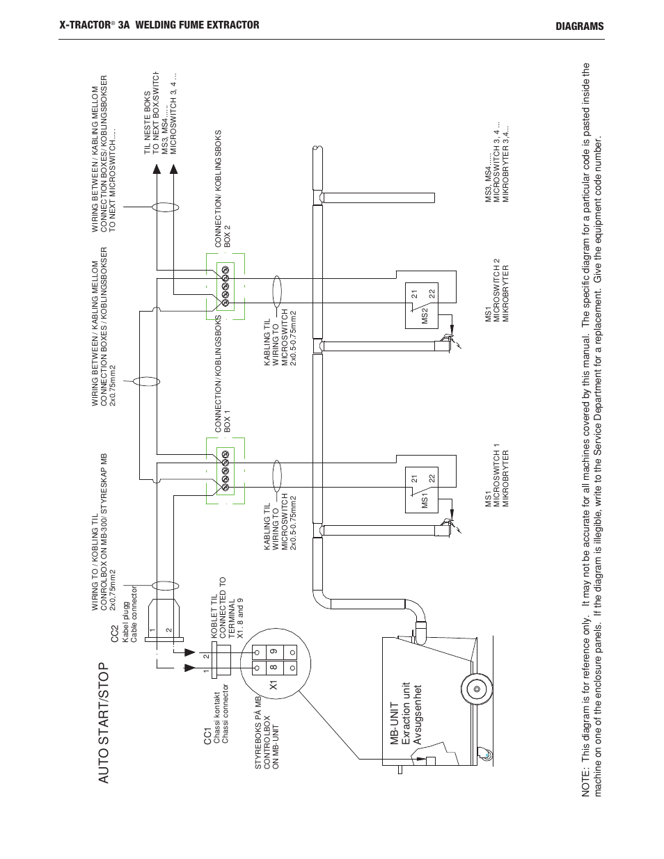 Diagrams x-tractor, 3a welding fume extractor | Lincoln Electric IM10159 X-TRACTOR 3A User Manual | Page 20 / 28