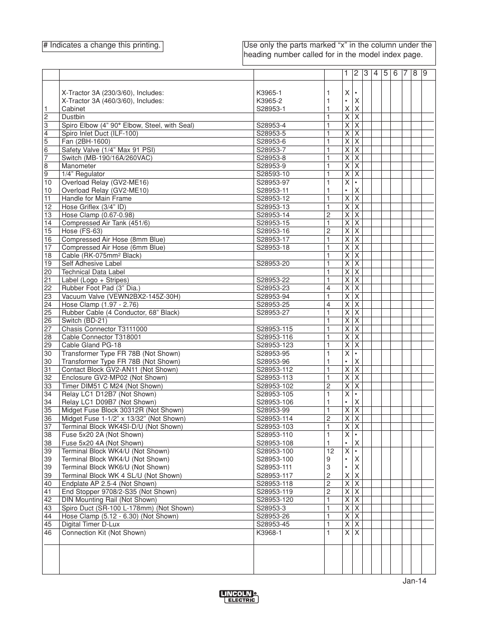 Lincoln Electric IM10159 X-TRACTOR 3A User Manual | Page 24 / 28