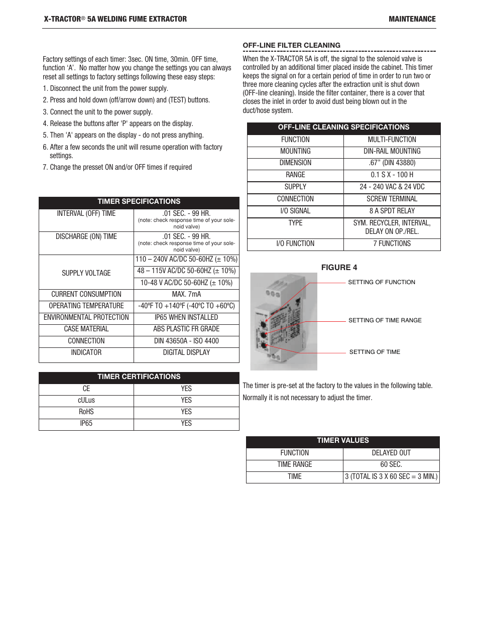 Lincoln Electric IM10160 X-TRACTOR 5A User Manual | Page 13 / 28