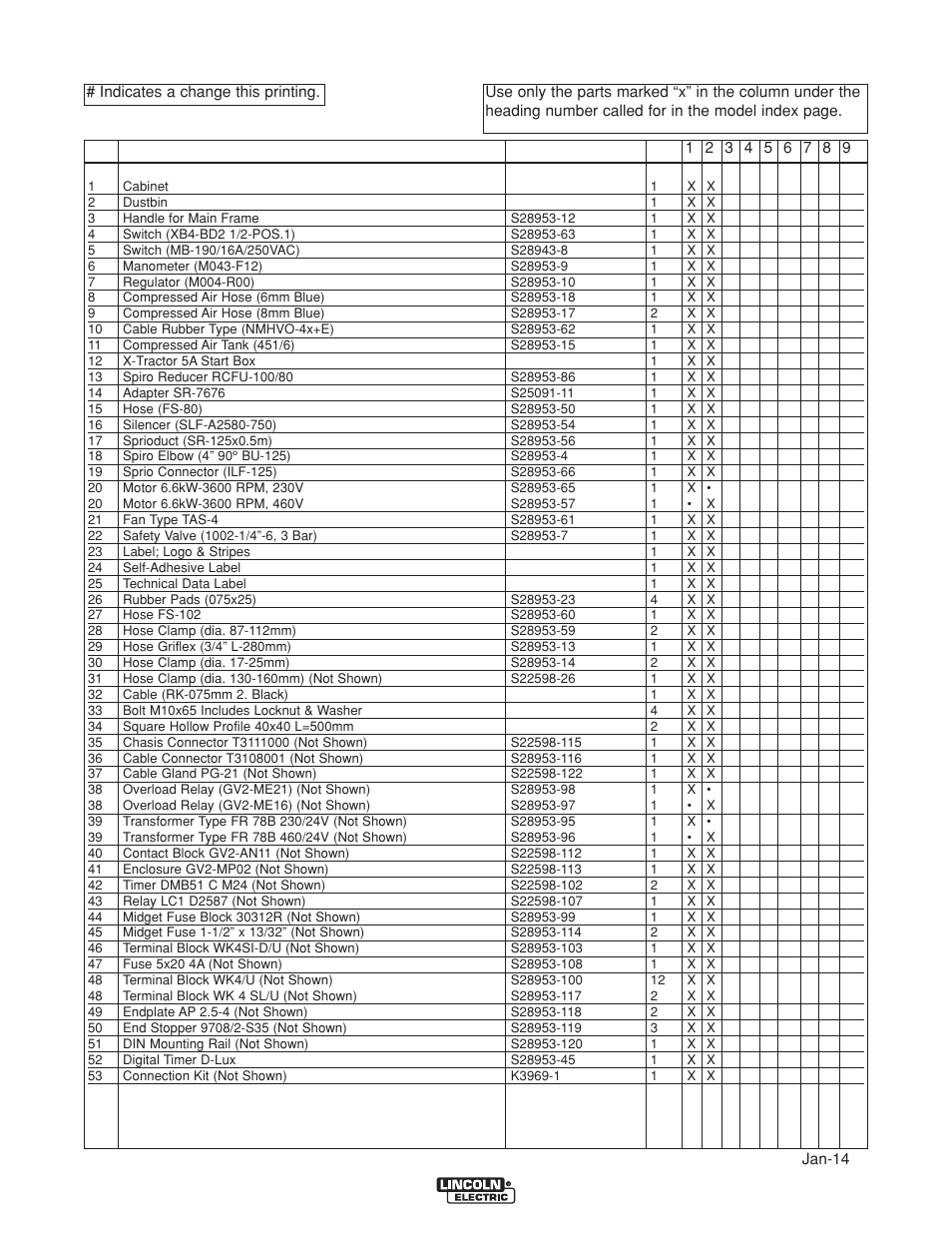 Lincoln Electric IM10160 X-TRACTOR 5A User Manual | Page 24 / 28