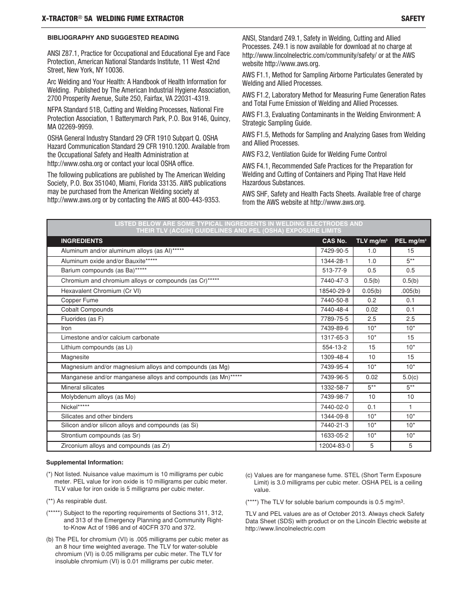 Lincoln Electric IM10160 X-TRACTOR 5A User Manual | Page 7 / 28