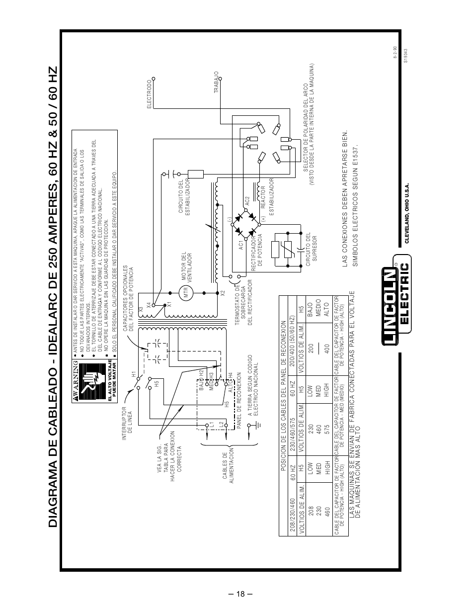 Lincoln Electric IM402 IDEALARC AC_DC 250 User Manual | Page 19 / 23