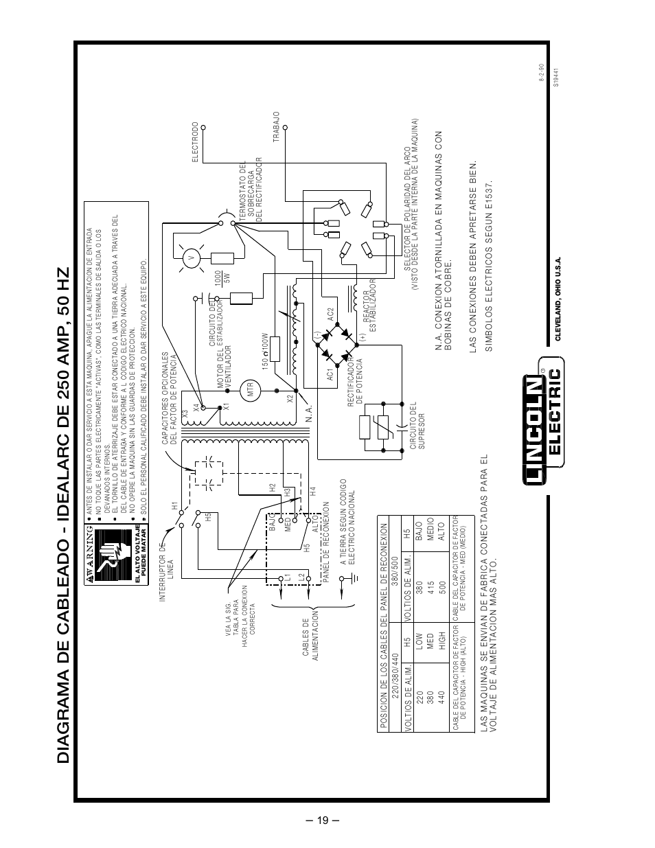 Lincoln Electric IM402 IDEALARC AC_DC 250 User Manual | Page 20 / 23