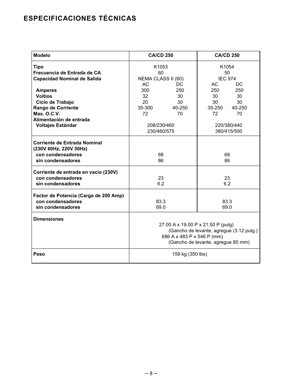 Especificaciones técnicas | Lincoln Electric IM402 IDEALARC AC_DC 250 User Manual | Page 9 / 23