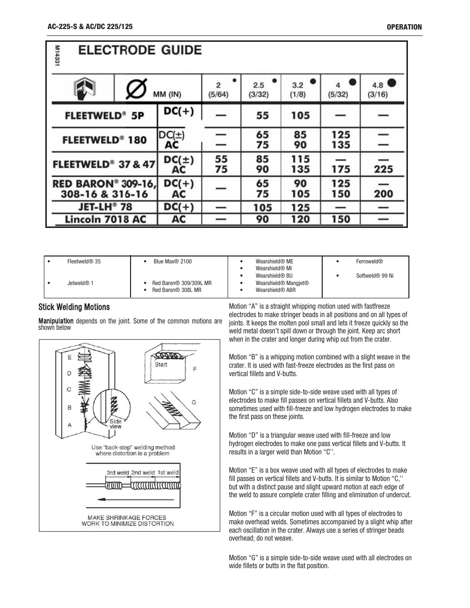 Stick welding motions | Lincoln Electric IMT237 AC_DC 225_125 User Manual | Page 10 / 68