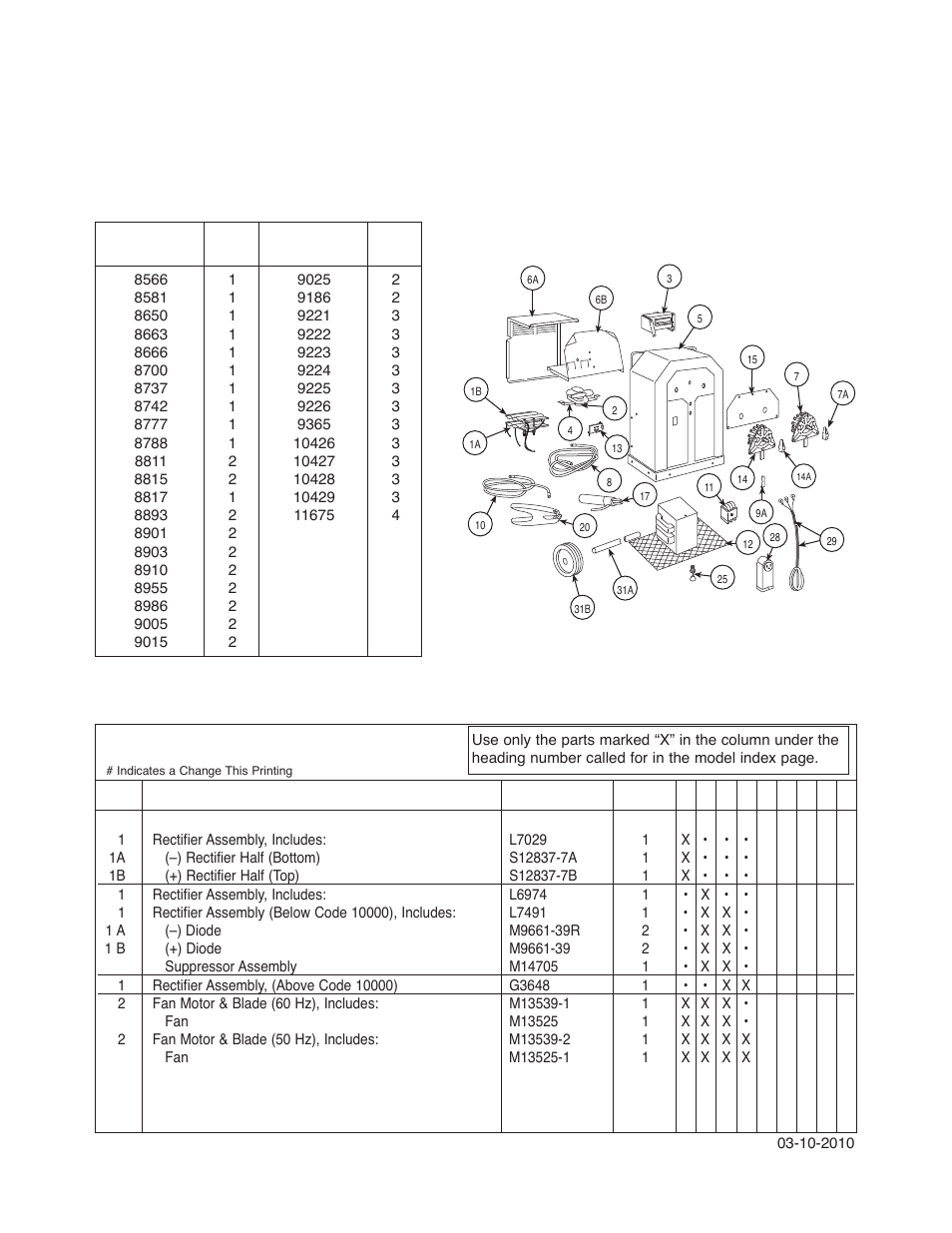 Lincoln Electric IMT237 AC_DC 225_125 User Manual | Page 20 / 68