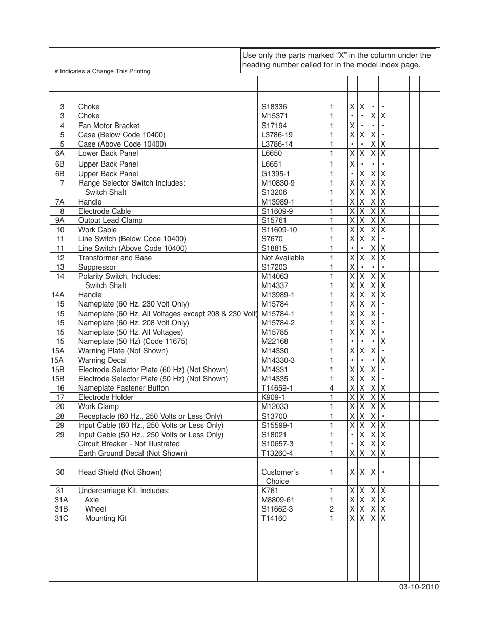 Lincoln Electric IMT237 AC_DC 225_125 User Manual | Page 21 / 68