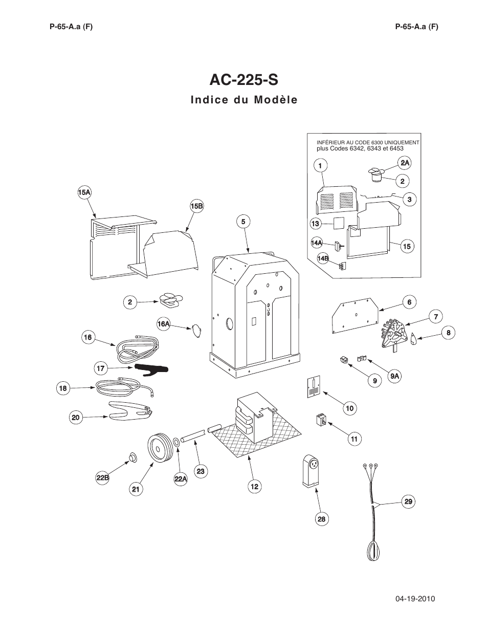 Ac-225-s | Lincoln Electric IMT237 AC_DC 225_125 User Manual | Page 58 / 68