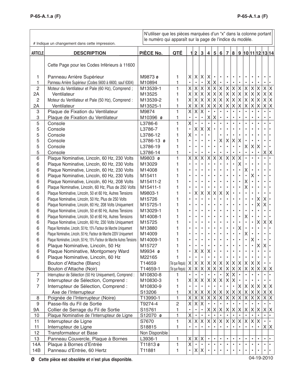 Lincoln Electric IMT237 AC_DC 225_125 User Manual | Page 60 / 68