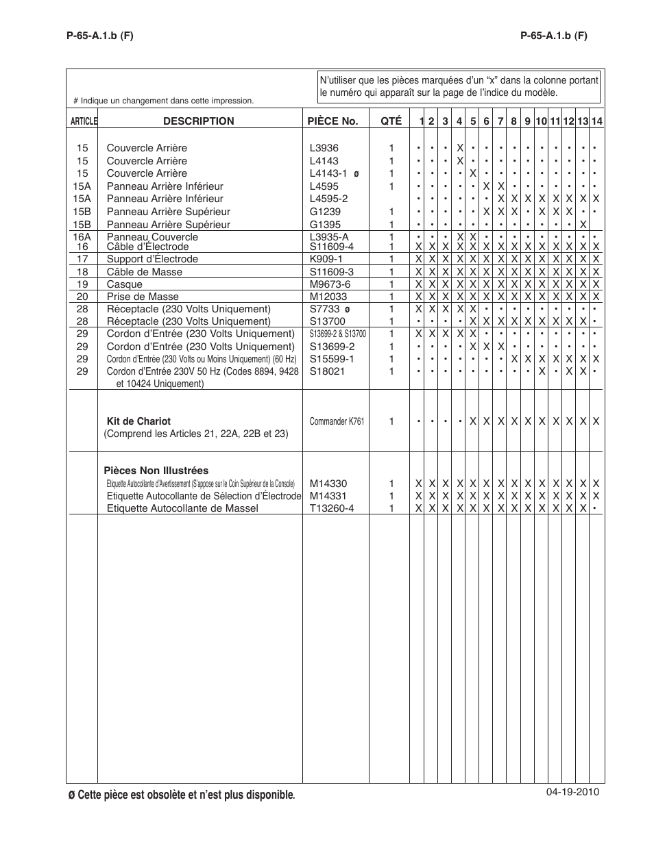 Lincoln Electric IMT237 AC_DC 225_125 User Manual | Page 61 / 68