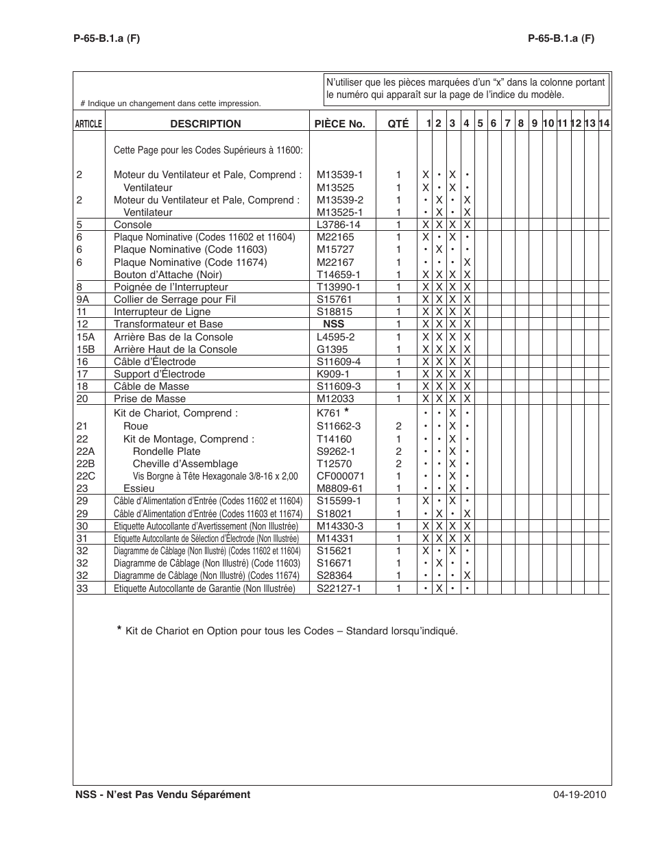 Lincoln Electric IMT237 AC_DC 225_125 User Manual | Page 62 / 68