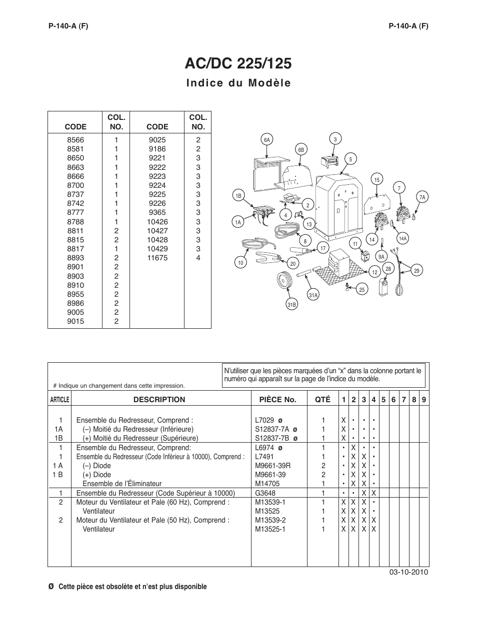 Lincoln Electric IMT237 AC_DC 225_125 User Manual | Page 64 / 68