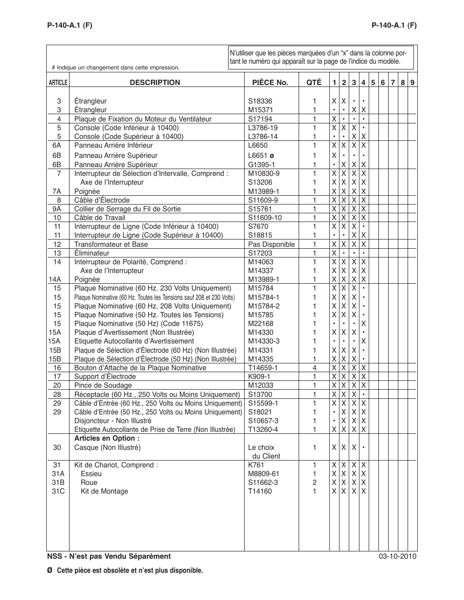 Lincoln Electric IMT237 AC_DC 225_125 User Manual | Page 65 / 68