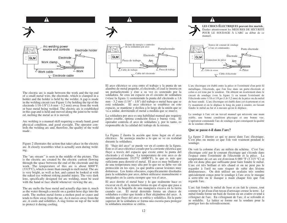 Lincoln Electric IMT545 AC-225 GLM User Manual | Page 12 / 40