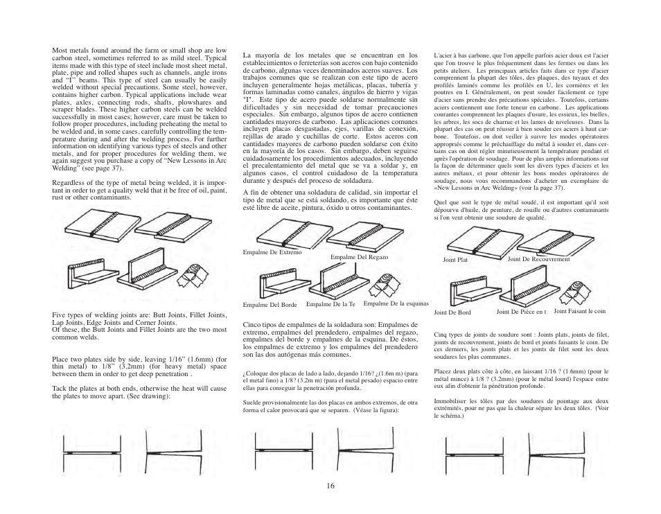 Lincoln Electric IMT545 AC-225 GLM User Manual | Page 16 / 40