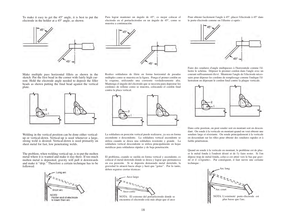 Lincoln Electric IMT545 AC-225 GLM User Manual | Page 18 / 40