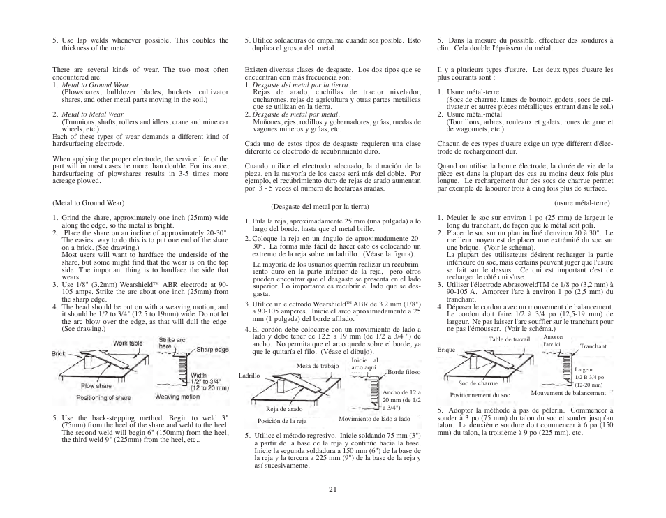 Lincoln Electric IMT545 AC-225 GLM User Manual | Page 21 / 40
