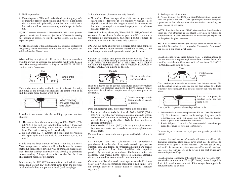 Lincoln Electric IMT545 AC-225 GLM User Manual | Page 23 / 40