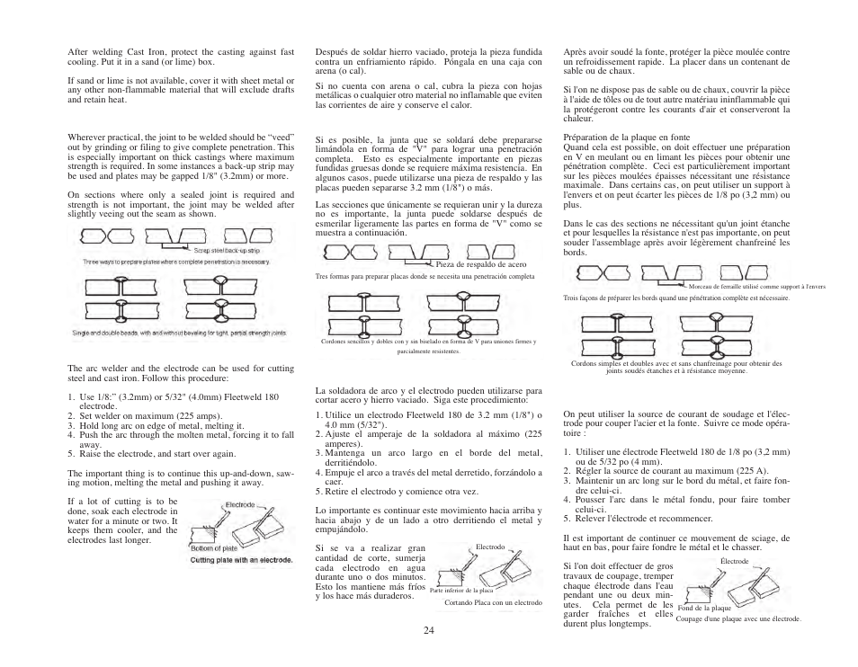 Lincoln Electric IMT545 AC-225 GLM User Manual | Page 24 / 40