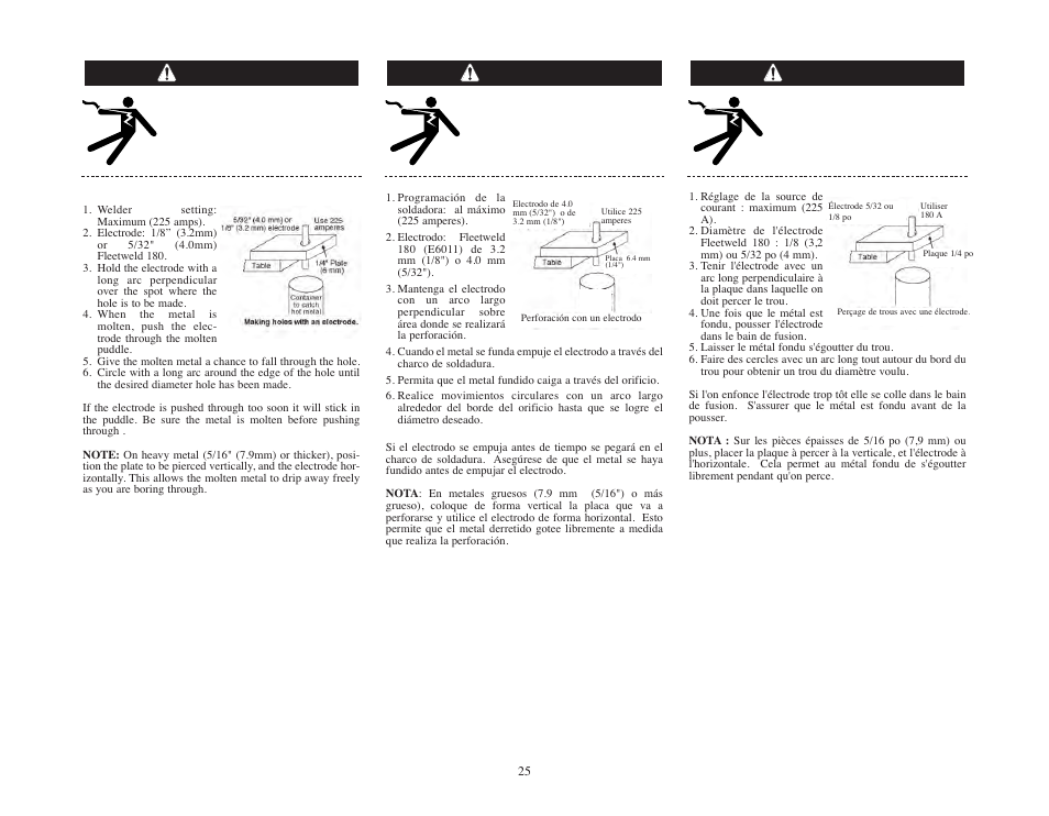 Advertencia, Warning, Avertissement | Lincoln Electric IMT545 AC-225 GLM User Manual | Page 25 / 40