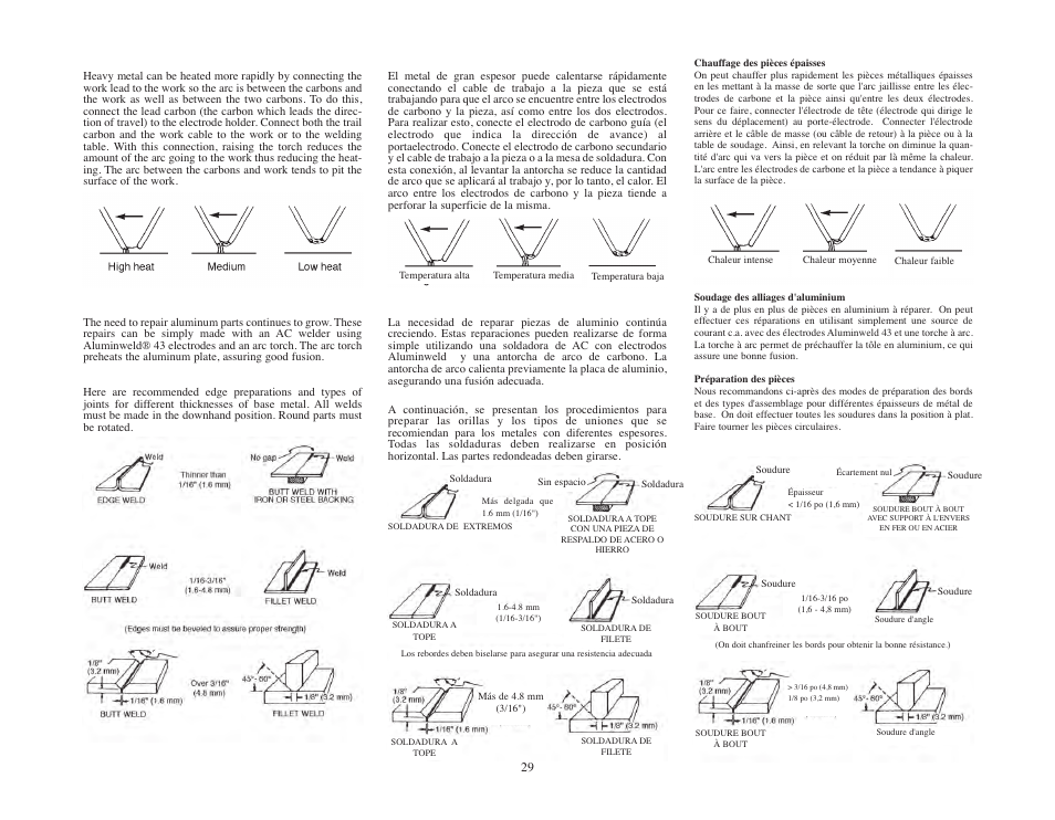 Lincoln Electric IMT545 AC-225 GLM User Manual | Page 29 / 40