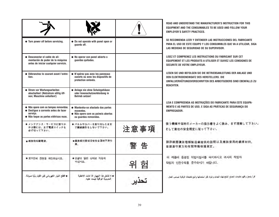 Lincoln Electric IMT545 AC-225 GLM User Manual | Page 39 / 40