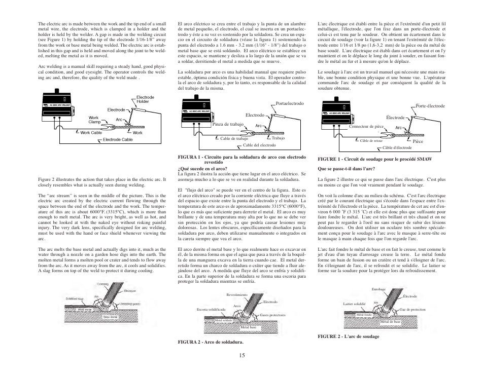 Lincoln Electric IMT380 AC-225-C 60 HZ User Manual | Page 15 / 40