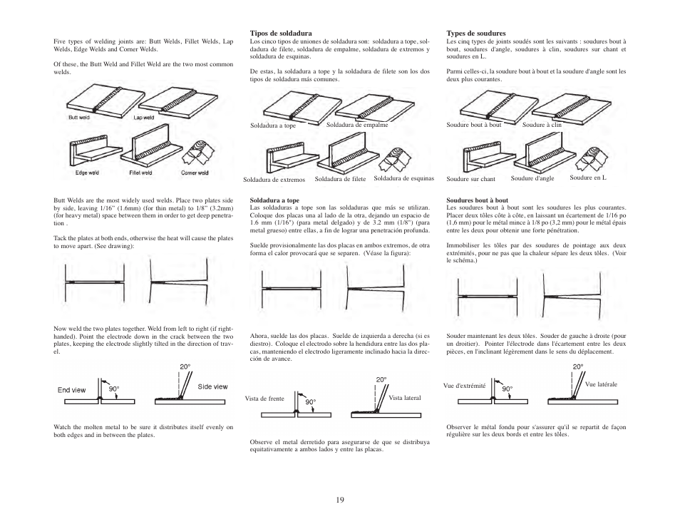 Lincoln Electric IMT380 AC-225-C 60 HZ User Manual | Page 19 / 40