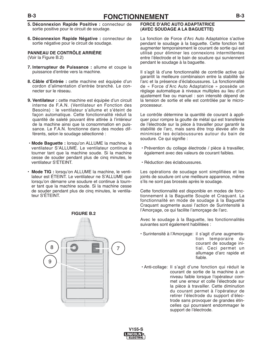 Fonctionnement | Lincoln Electric IM918 INVERTEC V155-S User Manual | Page 17 / 27