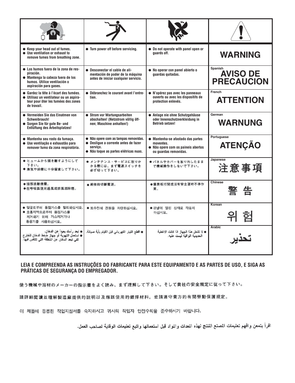 Lincoln Electric IM918 INVERTEC V155-S User Manual | Page 26 / 27