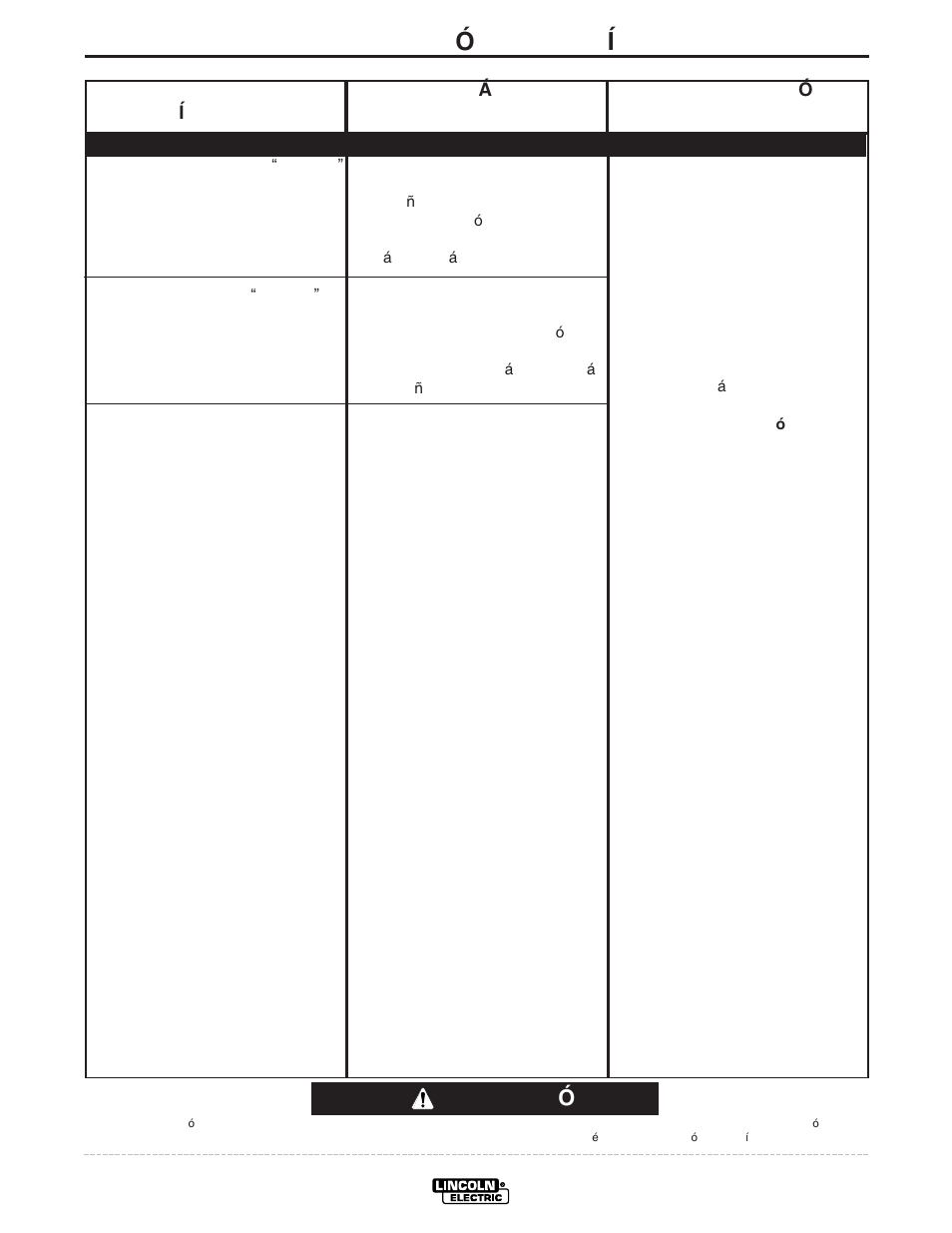 Localizaci ó n de aver í as, Precauci ó n | Lincoln Electric IM832 PRECISION TIG 185 User Manual | Page 31 / 38