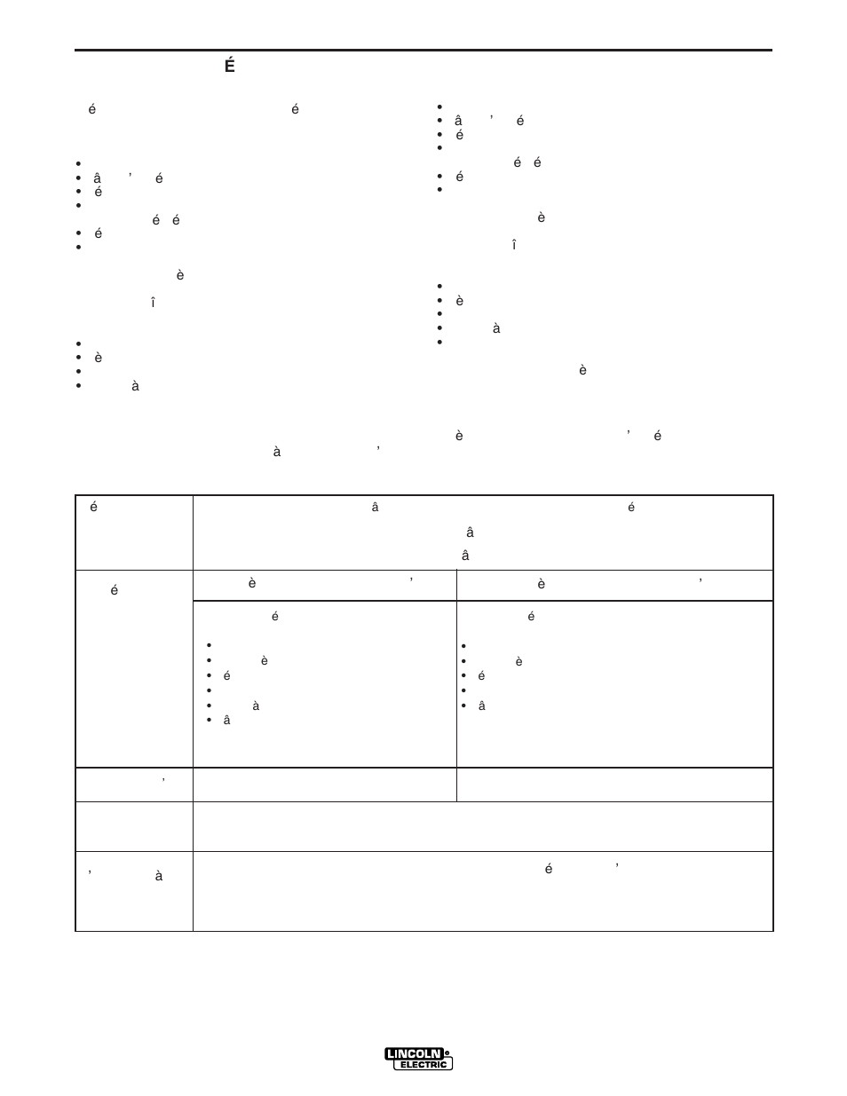 Accessoires | Lincoln Electric IM895 PRECISION TIG 225 User Manual | Page 25 / 40