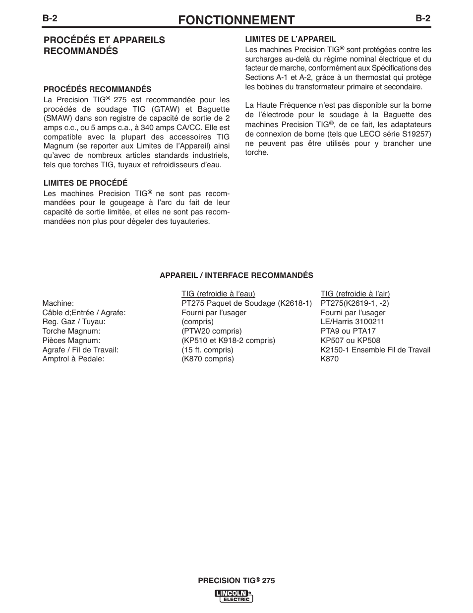 Fonctionnement | Lincoln Electric IM897 PRECISION TIG 275 User Manual | Page 17 / 48