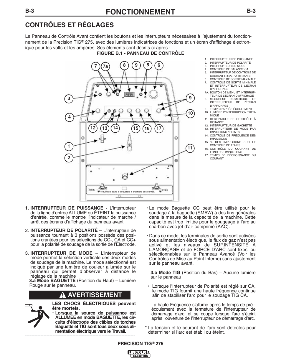 Fonctionnement, Contrôles et réglages, Avertissement | Lincoln Electric IM897 PRECISION TIG 275 User Manual | Page 18 / 48