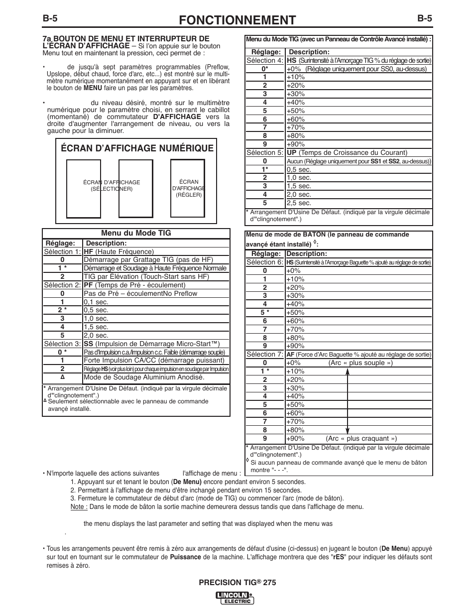 Fonctionnement, Digit digital displa display, Écran dʼaffichage numérique | Lincoln Electric IM897 PRECISION TIG 275 User Manual | Page 20 / 48