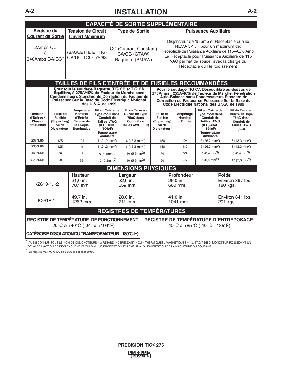 Installation, A-2 capacité de sortie supplémentaire, Dimensions physiques | Registres de températures | Lincoln Electric IM897 PRECISION TIG 275 User Manual | Page 9 / 48