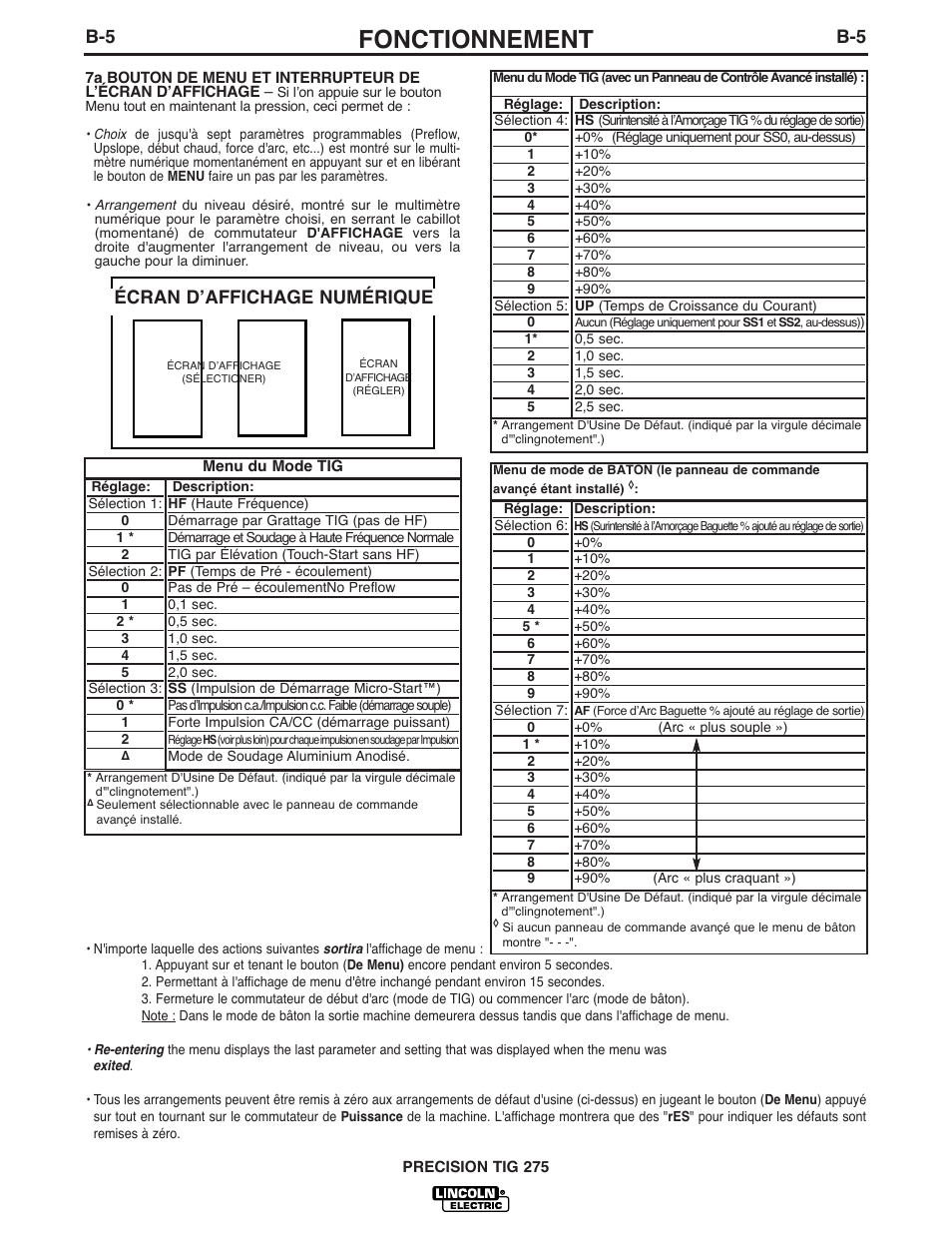 Fonctionnement, Digit digital displa display, Écran dʼaffichage numérique | Lincoln Electric IM935 PRECISION TIG 275 User Manual | Page 20 / 46