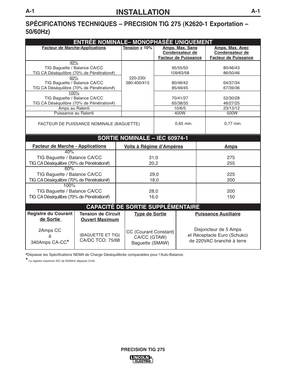 Installation | Lincoln Electric IM935 PRECISION TIG 275 User Manual | Page 8 / 46