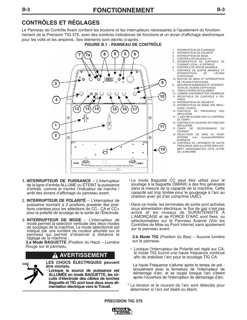 Fonctionnement, Contrôles et réglages, Avertissement | Lincoln Electric IM898 PRECISION TIG 375 User Manual | Page 18 / 45