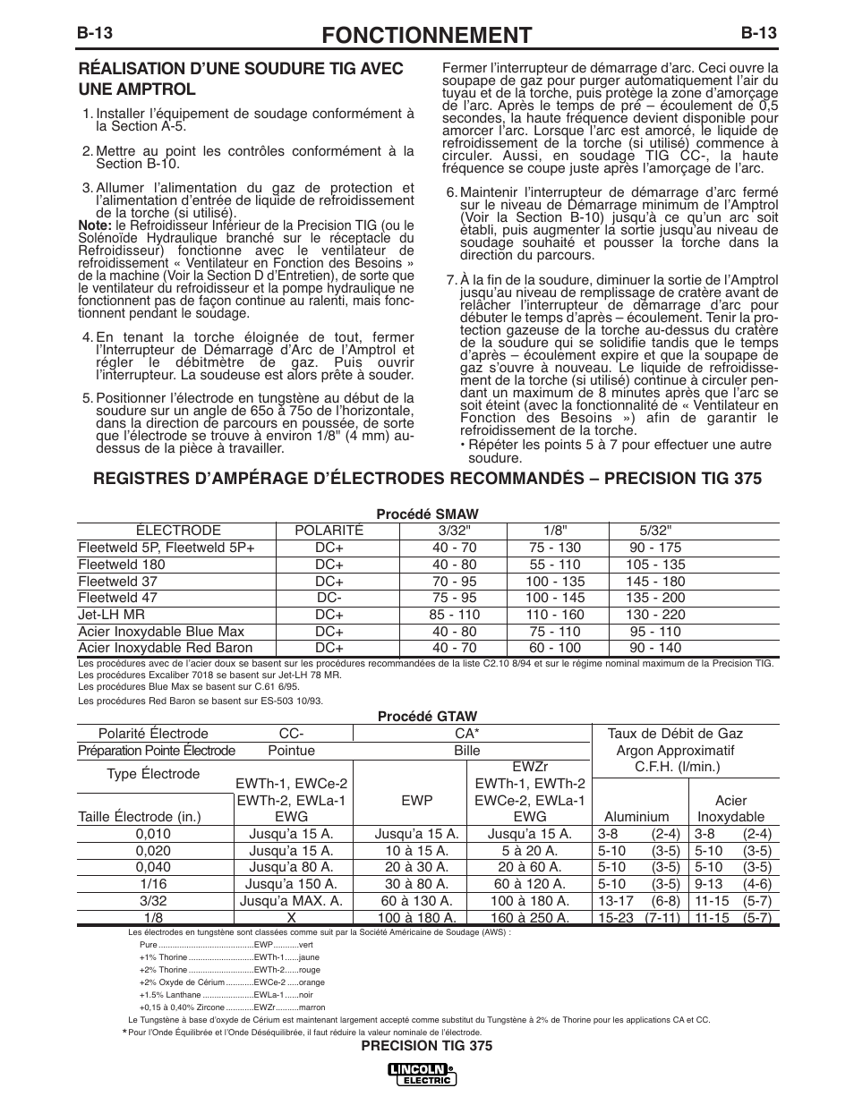 Fonctionnement | Lincoln Electric IM898 PRECISION TIG 375 User Manual | Page 28 / 45